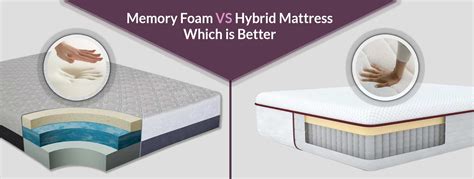 hybrid mattress comparison vs memory foam